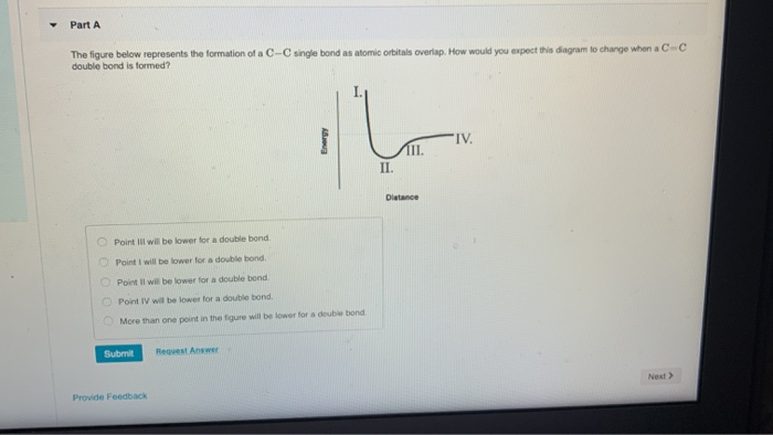 Solved Part A The figure below represents the formation of a | Chegg.com
