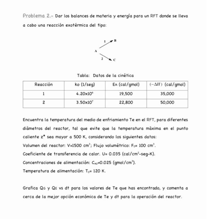 Problema 2.- Dar los balances de materia y energía para un RFT donde se lleva a cabo una reacción exotérmica del tipo: Tabla: