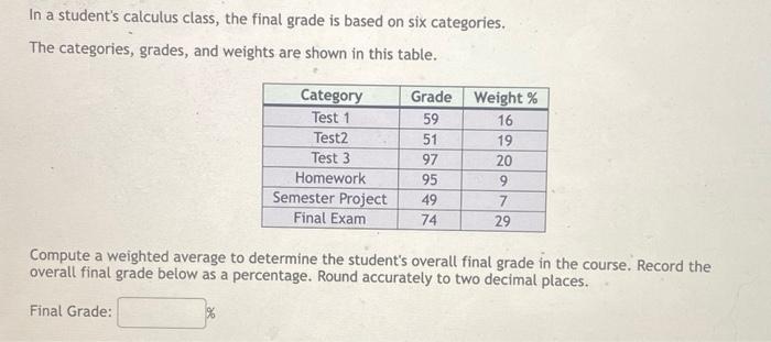 Solved In a student's calculus class, the final grade is | Chegg.com