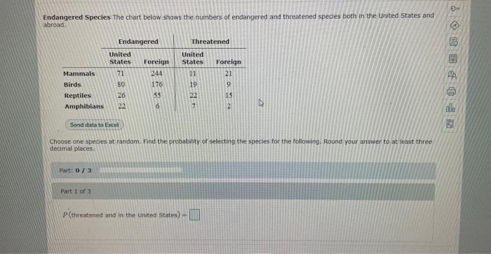 Solved Endangered Species the chart below shows the numbers | Chegg.com