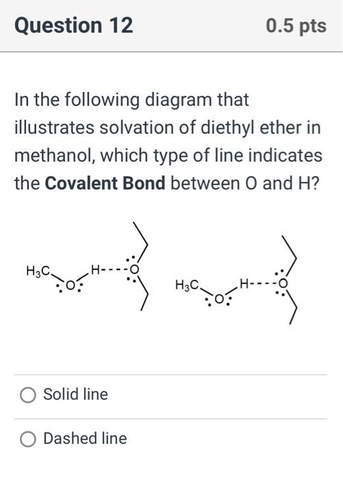 In the following diagram that illustrates solvation of diethyl ether in methanol, which type of line indicates the Covalent B