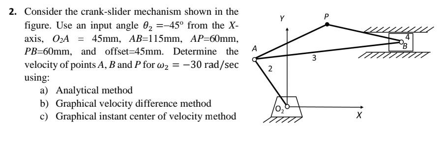 Solved 2. Consider the crank-slider mechanism shown in the | Chegg.com