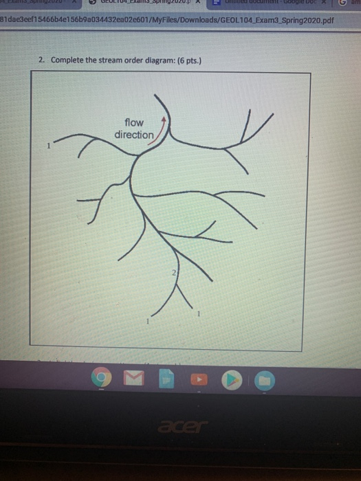 Solved Question | Chegg.com