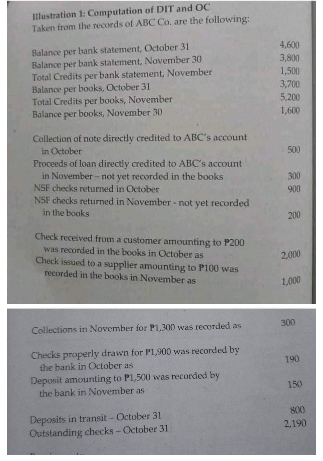Solved Illustration 1 Computation of DIT and OC Taken from