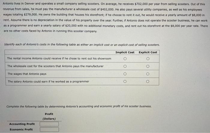 Solved Antonio Lives In Denver And Operates A Small Company | Chegg.com