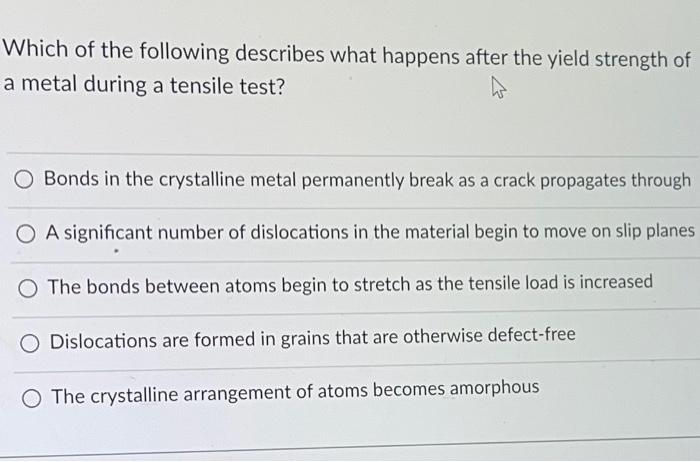 Solved Which of the following describes what happens after | Chegg.com
