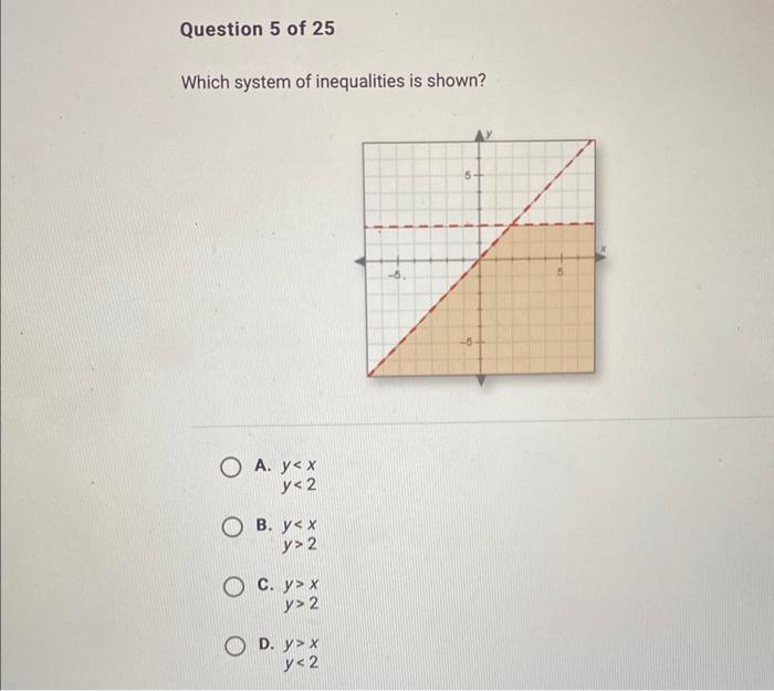 Question 5 of 25 Which system of inequalities is shown? O A. y< x y< 2 B. y<x y> 2 C. y> x y> 2 D. y> x y<2 5