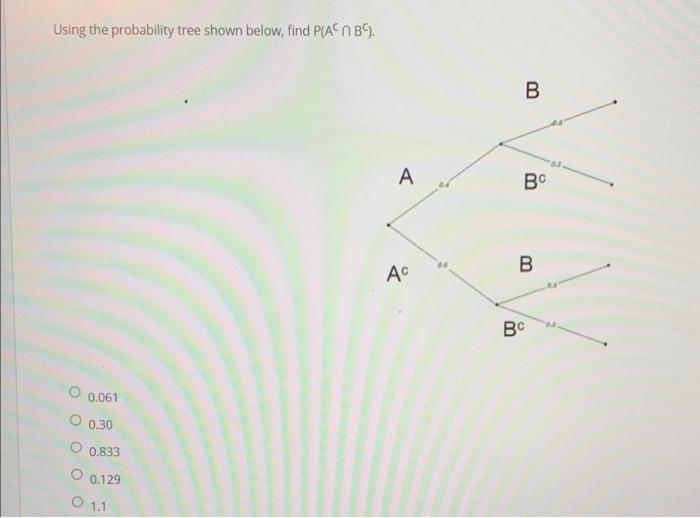 Solved Using the probability tree shown below find PAC 89