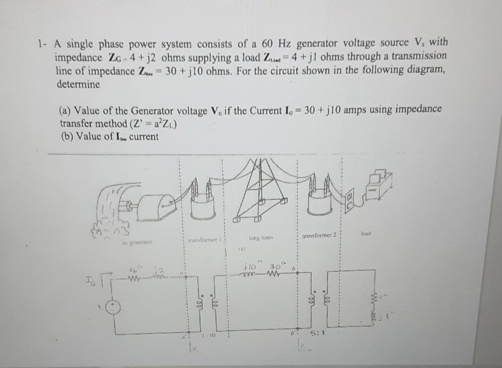 Solved 1- A single phase power system consists of a 60 Hz | Chegg.com