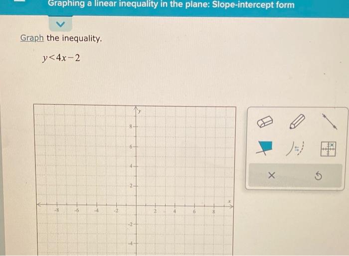 Solved Graph the inequality. y