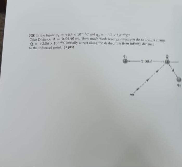 Solved Q3) In the figure q1=+6.4×10−14C and | Chegg.com