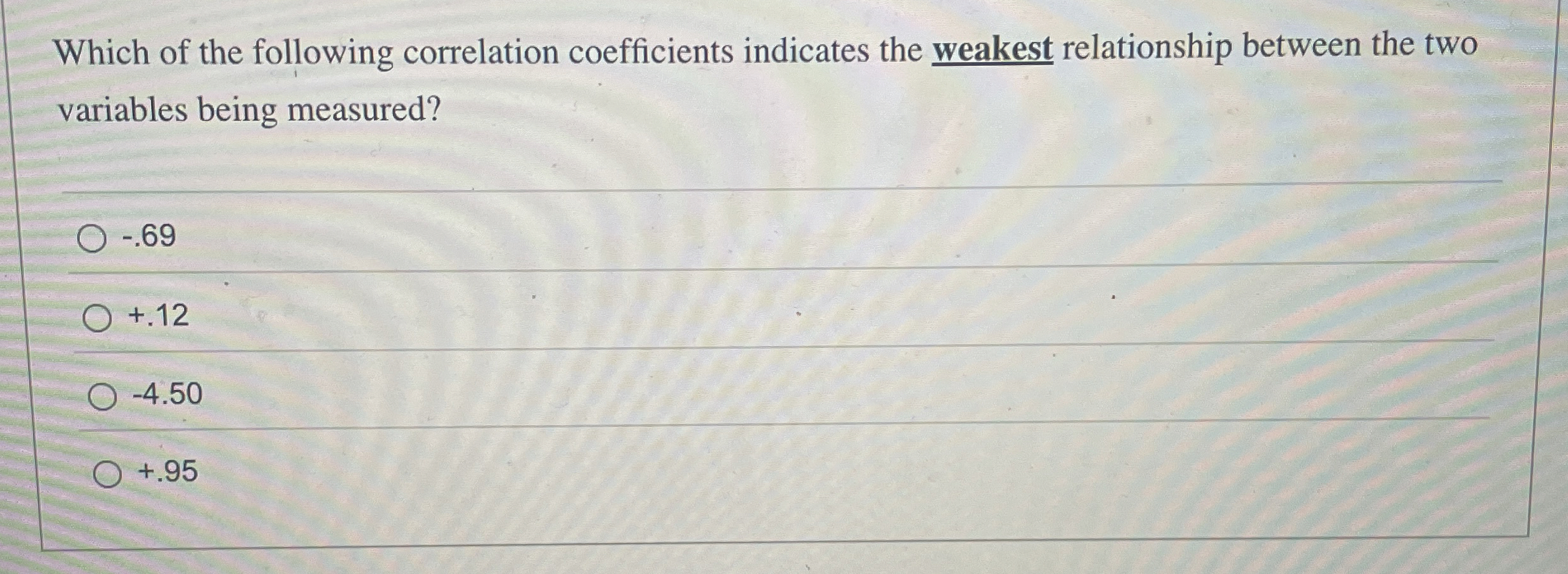 Solved Which of the following correlation coefficients | Chegg.com