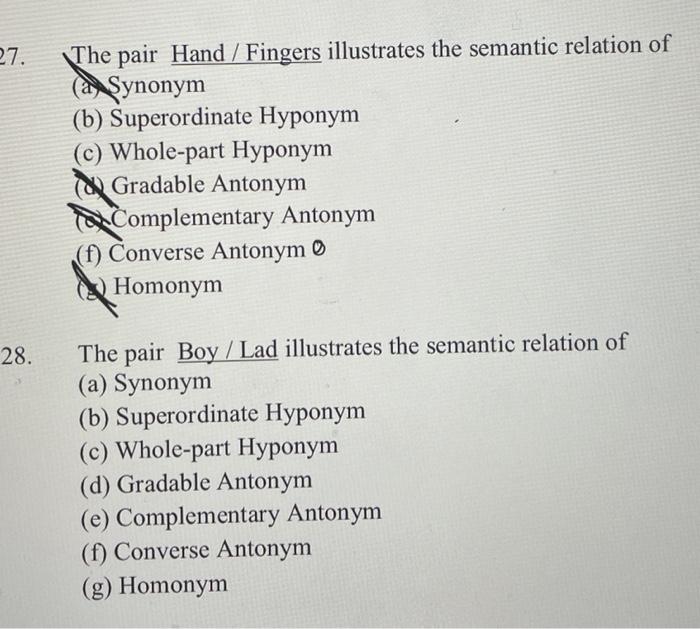 Ruina Reembolso estar 27. The pair Hand / Fingers illustrates the semantic | Chegg.com