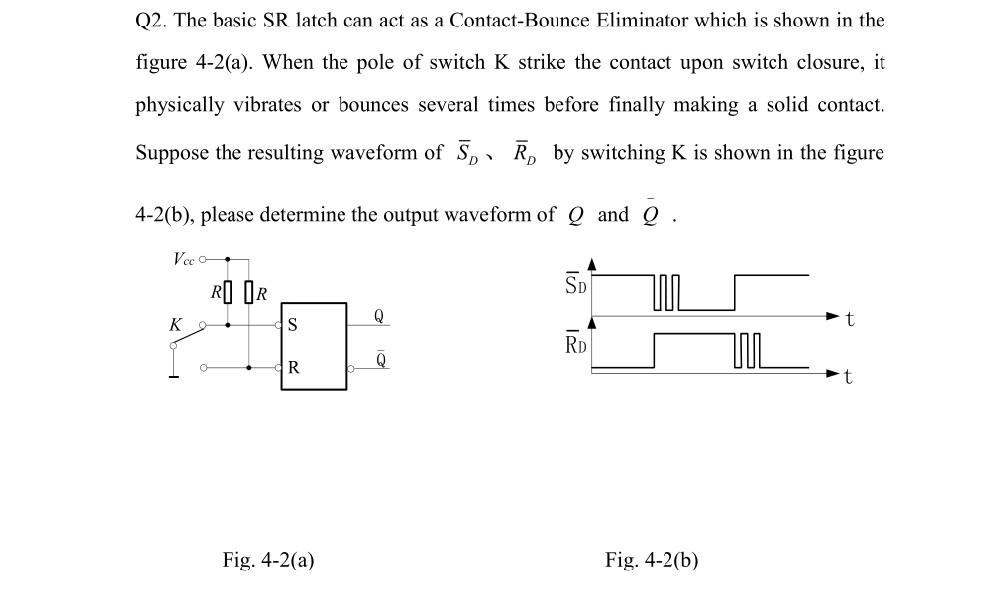 Solved Q2. The basic SR latch can act as a Contact-Bounce | Chegg.com
