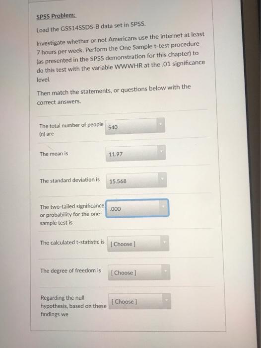 Solved SPSS Problem: Load The GSS14SSDS-B Data Set In SPSS. | Chegg.com