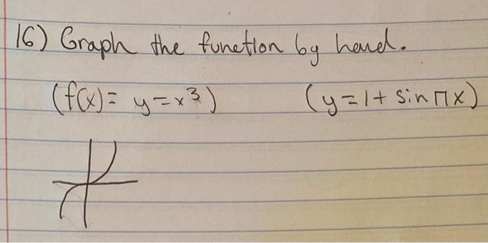 Solved 9-24 Graph the function by hand, not by plotting | Chegg.com