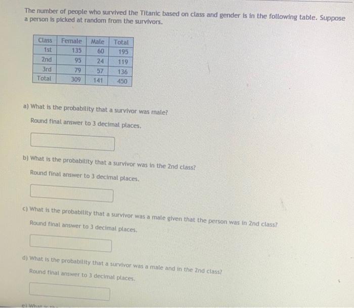 Solved The number of people who survived the Titanic based | Chegg.com