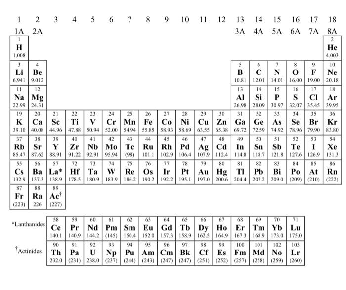 Solved Question 3 (18 marks) A) Calculate the weak acid, HA, | Chegg.com