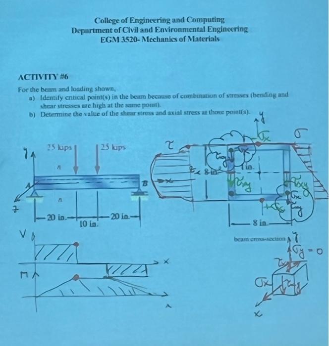 College of Engineering and Computing Department of | Chegg.com