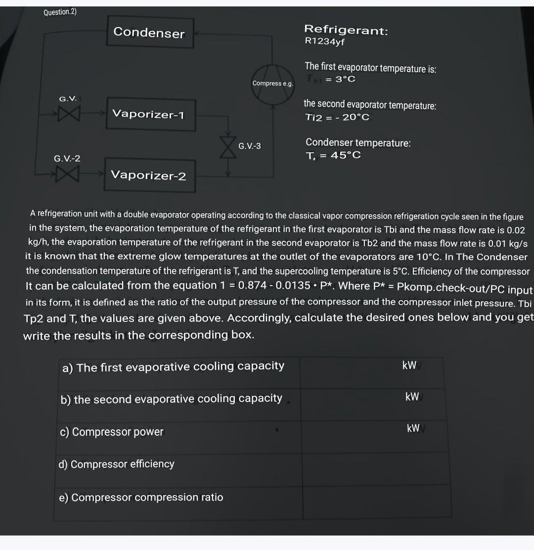 Refrigerant R1234yf The first evaporator temperature