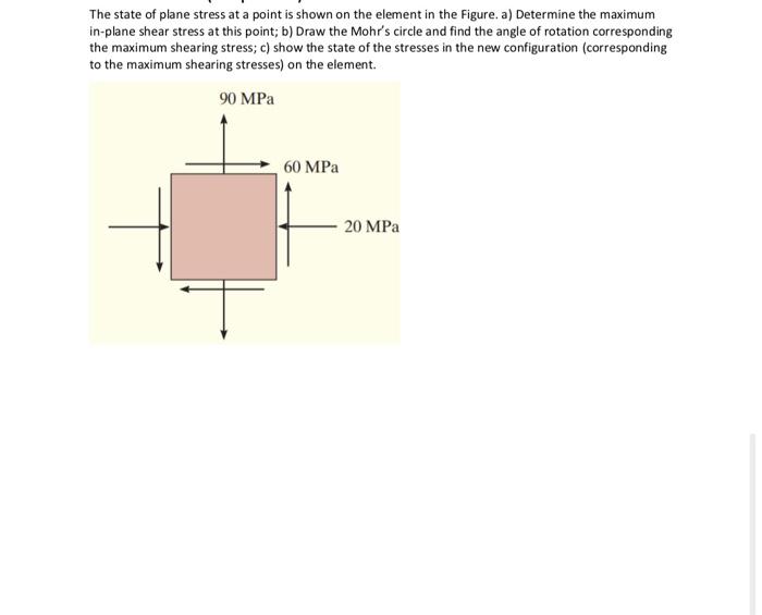 Solved The state of plane stress at a point is shown on the | Chegg.com