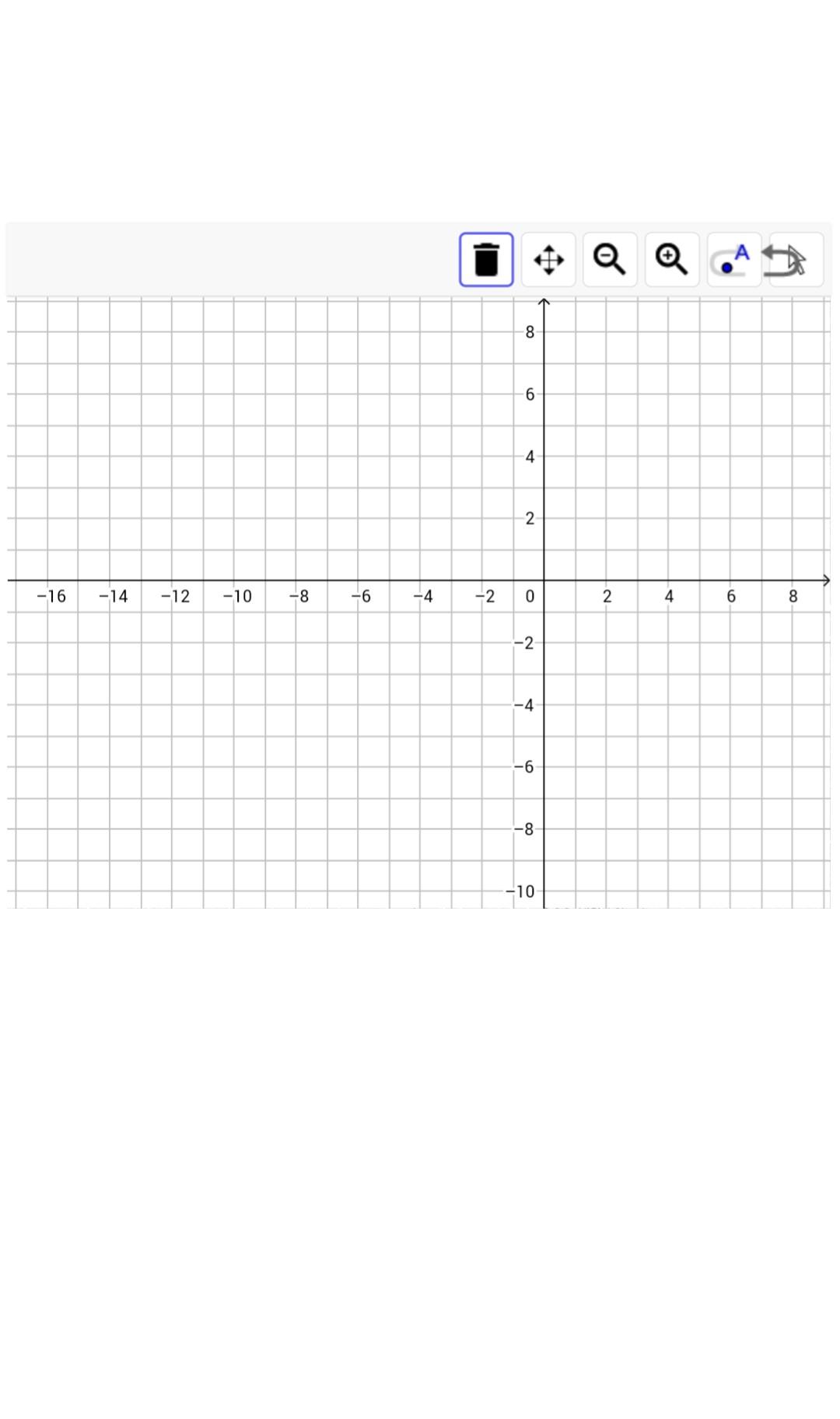 Solved equation 3y+6x=−9, and use that information to graph | Chegg.com