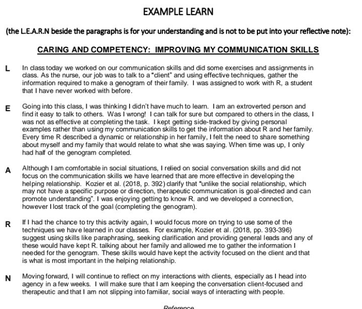 Solved LEARN Reflective Note The LEARN Reflective Note is