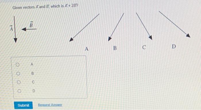 Solved Given vectors A and B, which is A+2B ? | Chegg.com