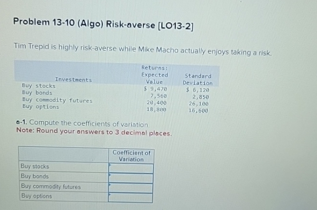 Solved Problem 13-10 (Algo) ﻿Risk-averse [LO13-2]Tim Trepid | Chegg.com