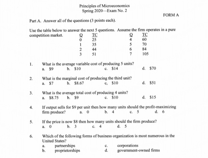 Solved Principles Of Microeconomics Spring 2020—Exam No. 2 | Chegg.com