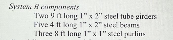 2. For each load position, compute the corresponding | Chegg.com
