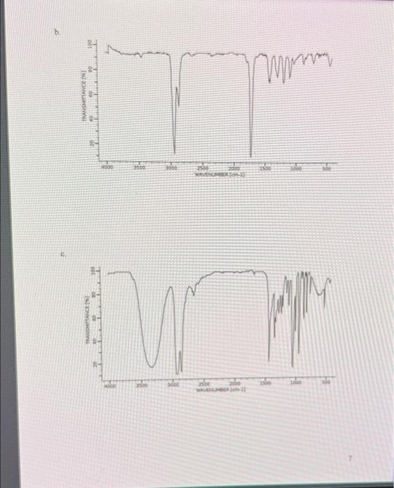 Solved Remote Lab 8 Infrared Spectroscopy Worksheet 1. For