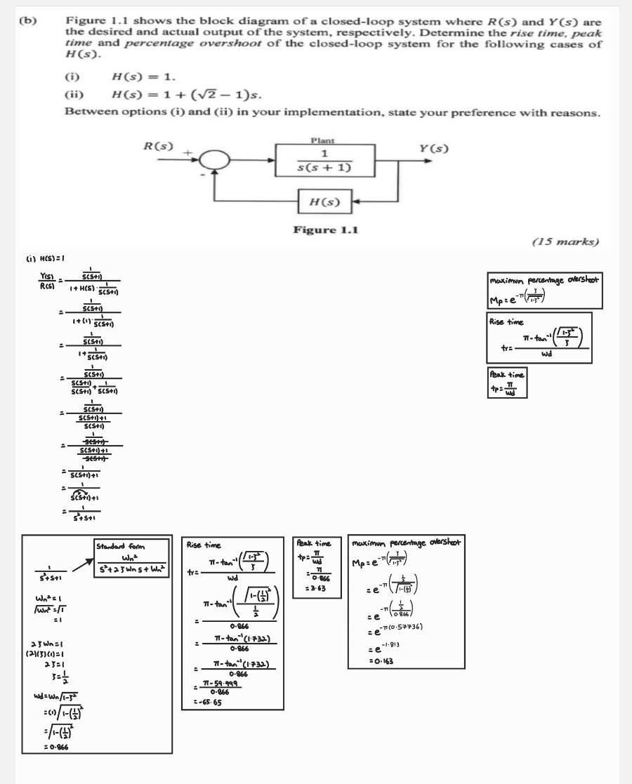 Solved Figure 1.1 shows the block diagram of a closed-loop | Chegg.com