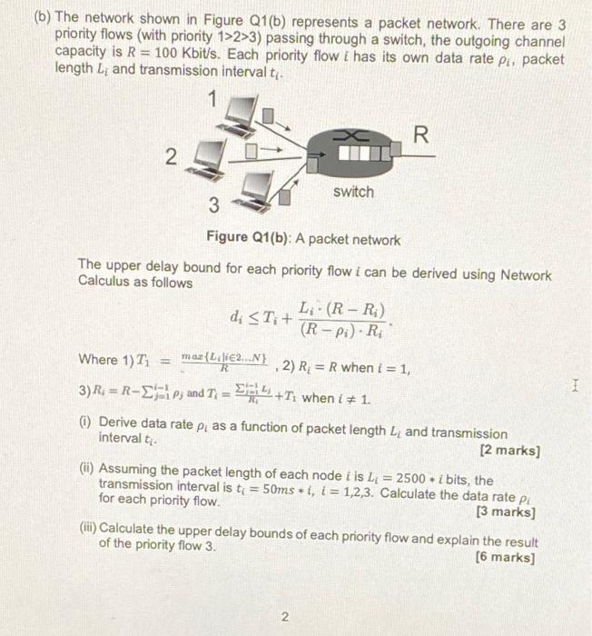 Solved (b) The Network Shown In Figure Q1(b) Represents A | Chegg.com