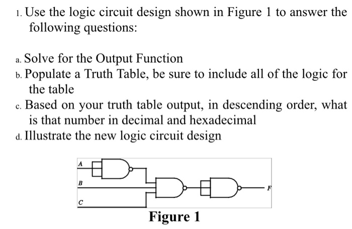 Solved 1. Use the logic circuit design shown in Figure 1 to | Chegg.com