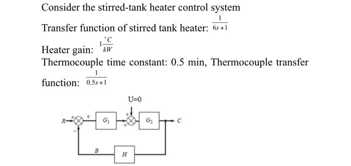 Solved Consider the stirred-tank heater control system 1 | Chegg.com