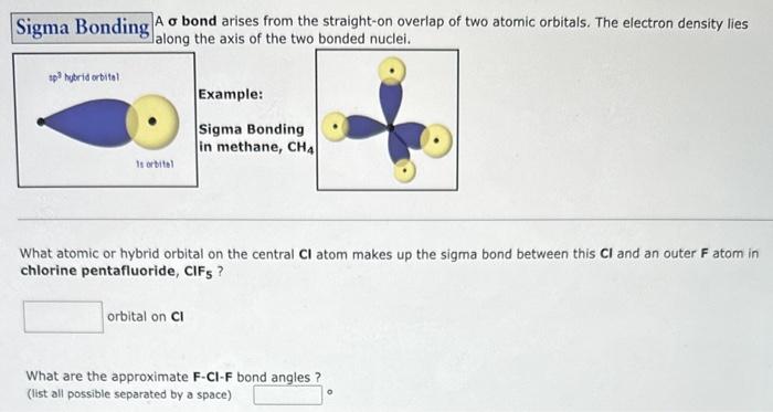 Solved A σ bond arises from the straight-on overlap of two | Chegg.com