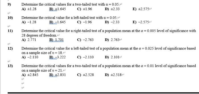 Upper tail critical value calculator image