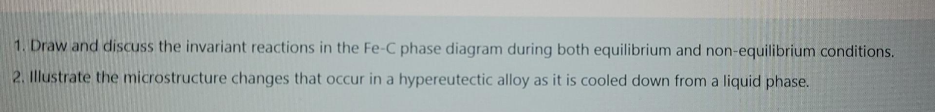 Solved 1. Draw and discuss the invariant reactions in the | Chegg.com