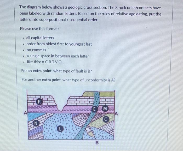 Solved The diagram below shows a geologic cross section. The | Chegg.com