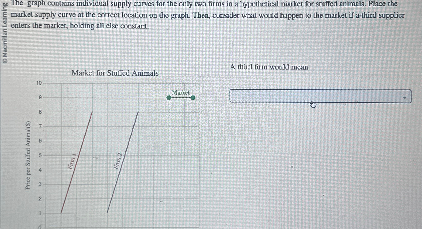 Solved ao The graph contains individual supply curves for | Chegg.com