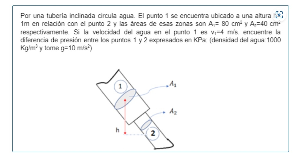 Solved Por una tubería inclinada circula agua. El punto 1 | Chegg.com