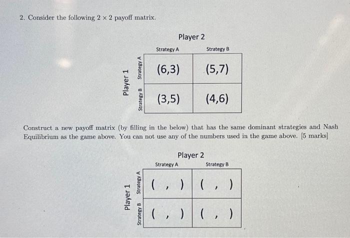 Solved 2. Consider the following 2×2 payoff matrix. Player 2 | Chegg.com