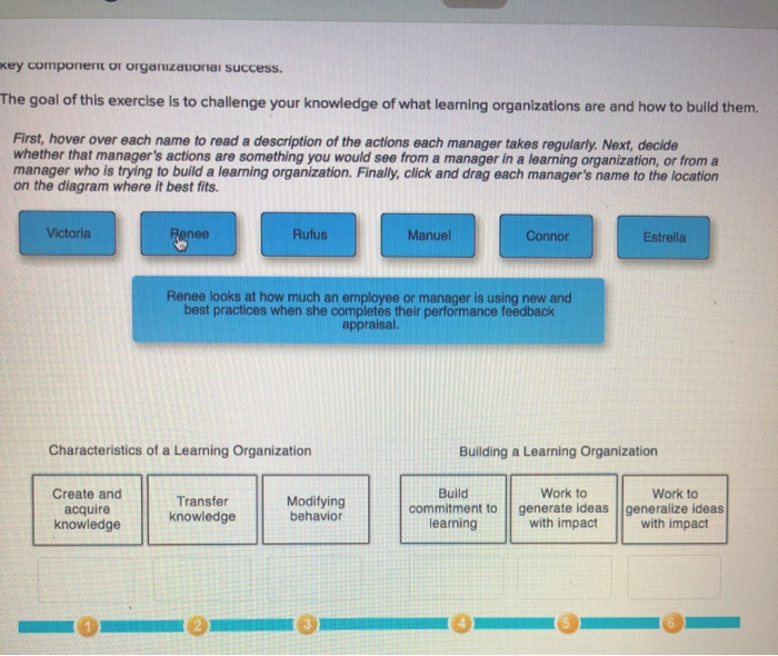 Key component or organizacionai success. The goal of this exercise is to challenge your knowledge of what learning organizati