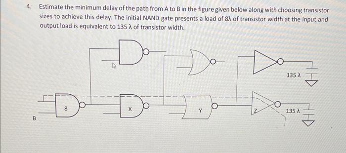 Solved 4. Estimate the minimum delay of the path from A to B | Chegg.com