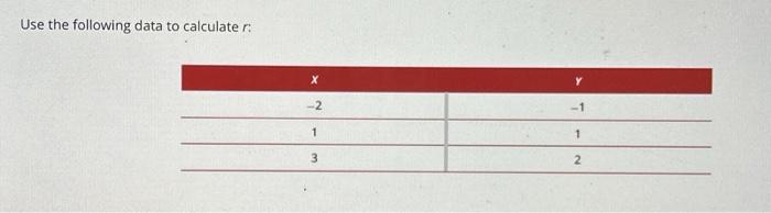 Solved Use the following data to calculate r : | Chegg.com