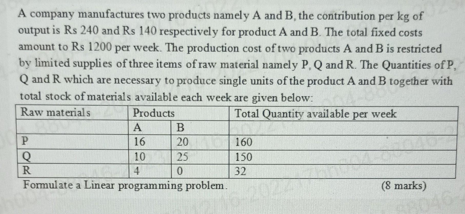 Solved A company manufactures two products namely A and B, | Chegg.com