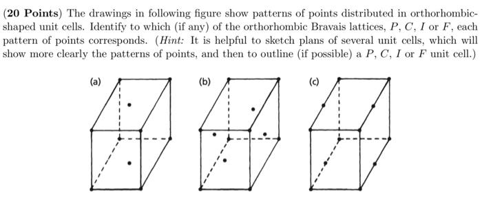 Solved (20 Points) The drawings in following figure show | Chegg.com