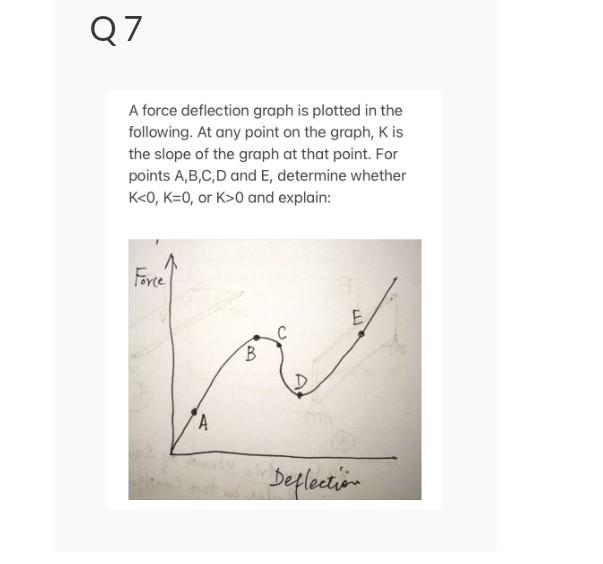 student submitted image, transcription available below