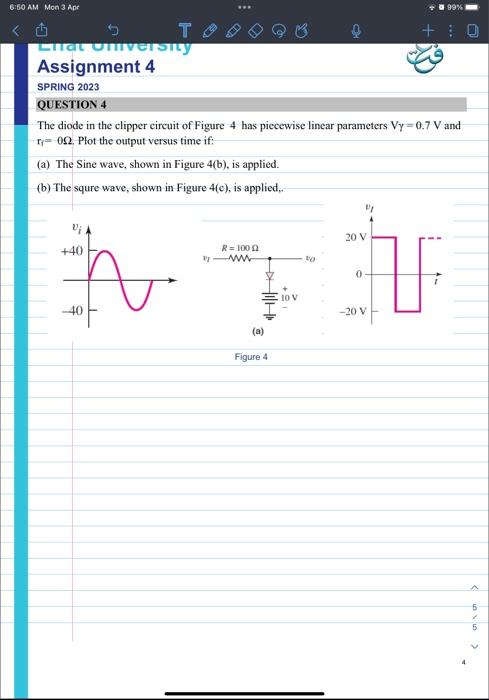 Solved The diode in the clipper circuit of Figure 4 has | Chegg.com